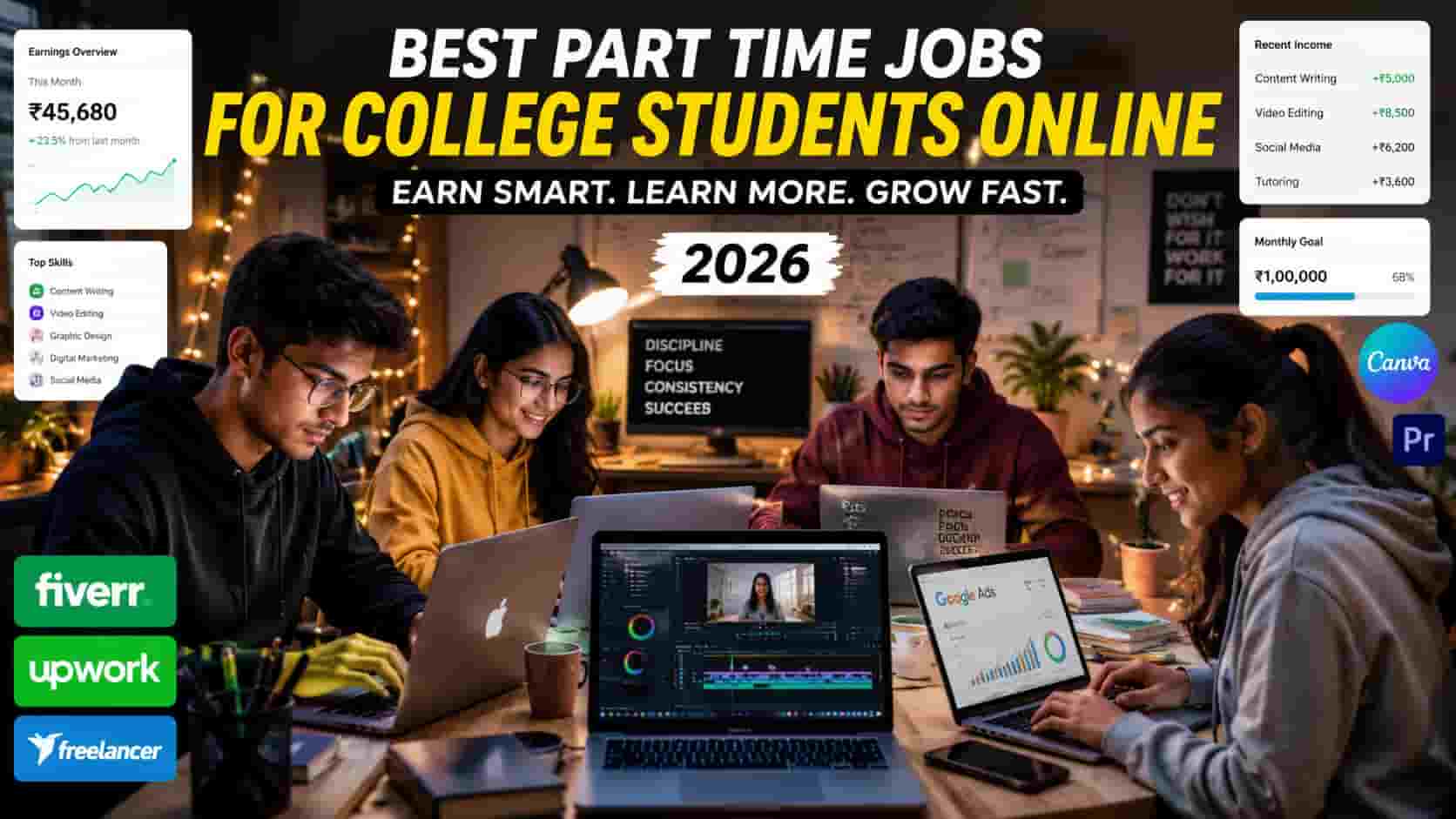 Best Part Time Jobs for College Students Online in 2026